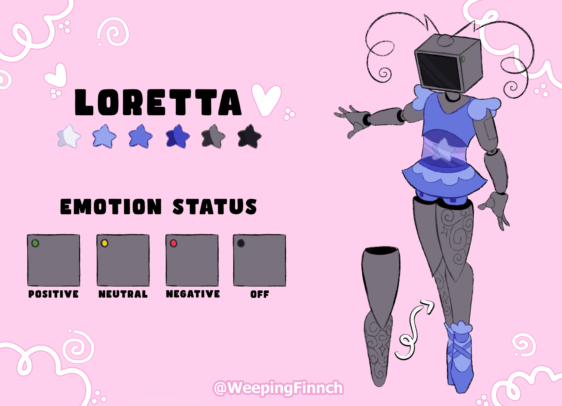 Loretta